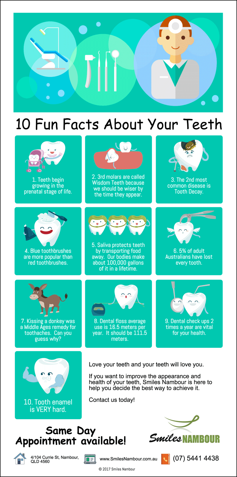 Fun Facts About Wisdom Teeth